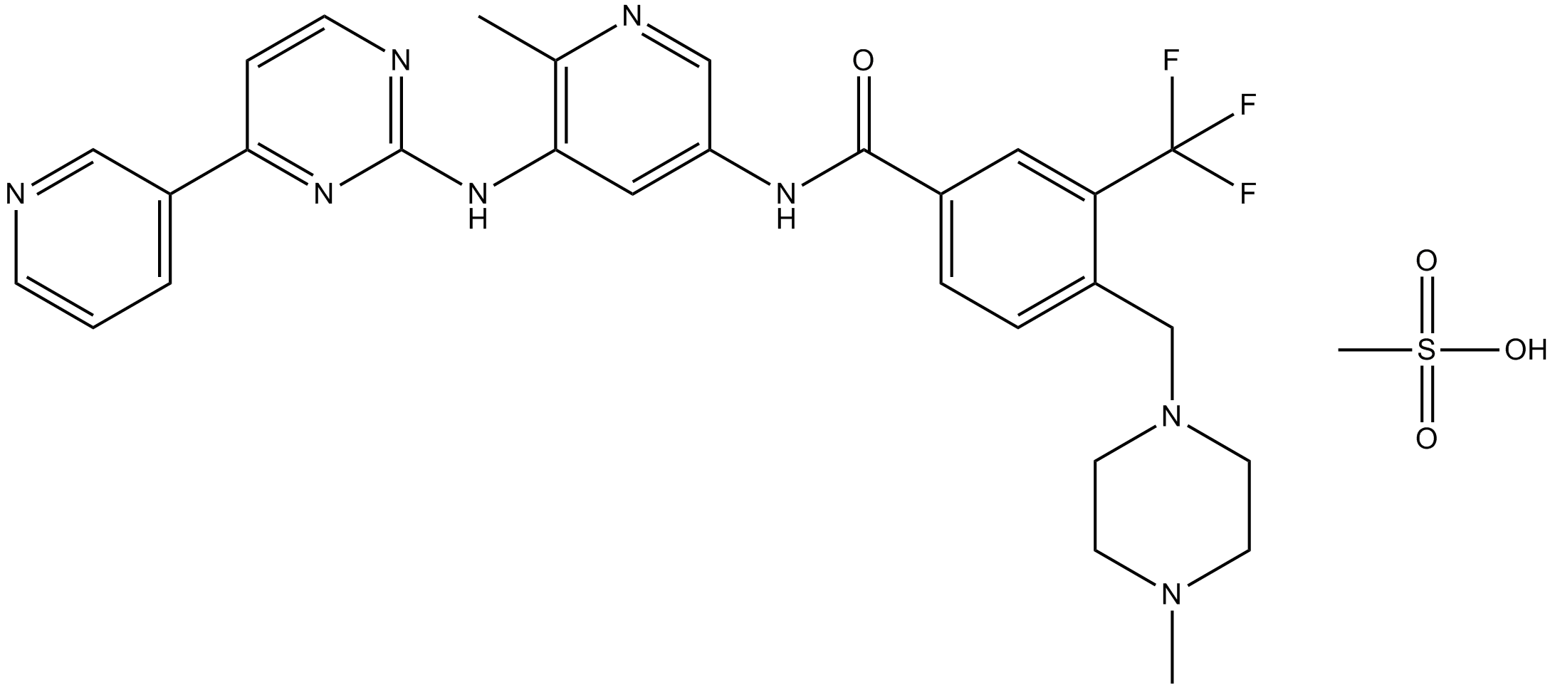 Hansoh pharm's first sorts of new medicine "Flumatinib" will be approved for listing